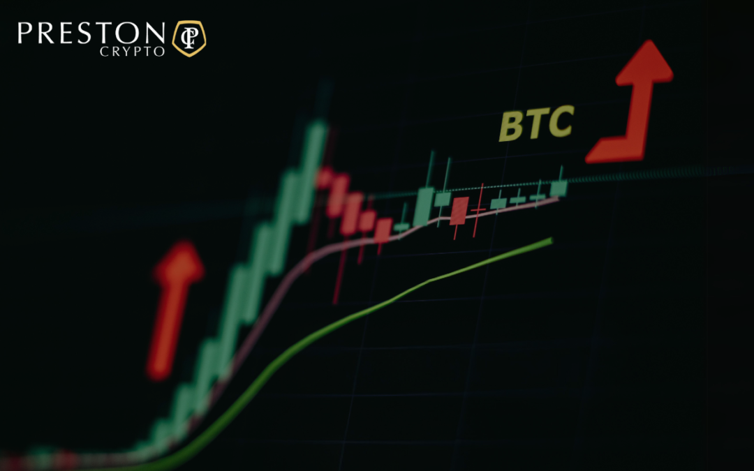 Cena Bitcoinu dynamicky vzrostla a míří k novému rekordu